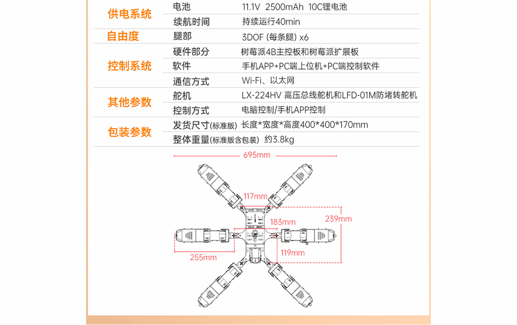 SpiderPi 智能(néng)视觉六足机器人