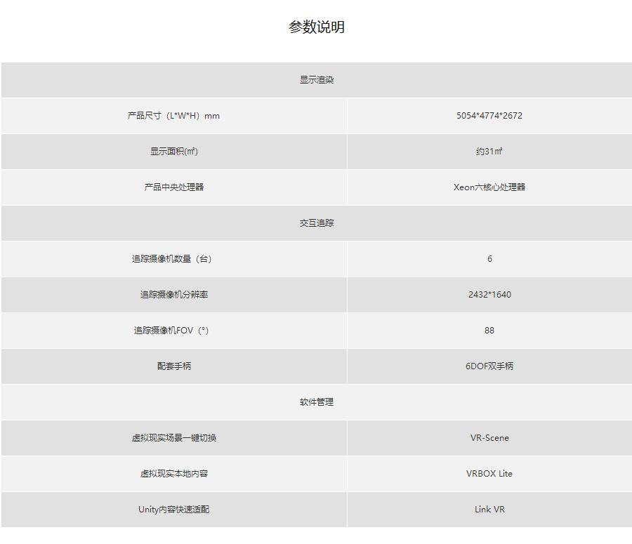 （硬件）VR立方，一款沉浸式VR洞穴交互顯示産(chǎn)品