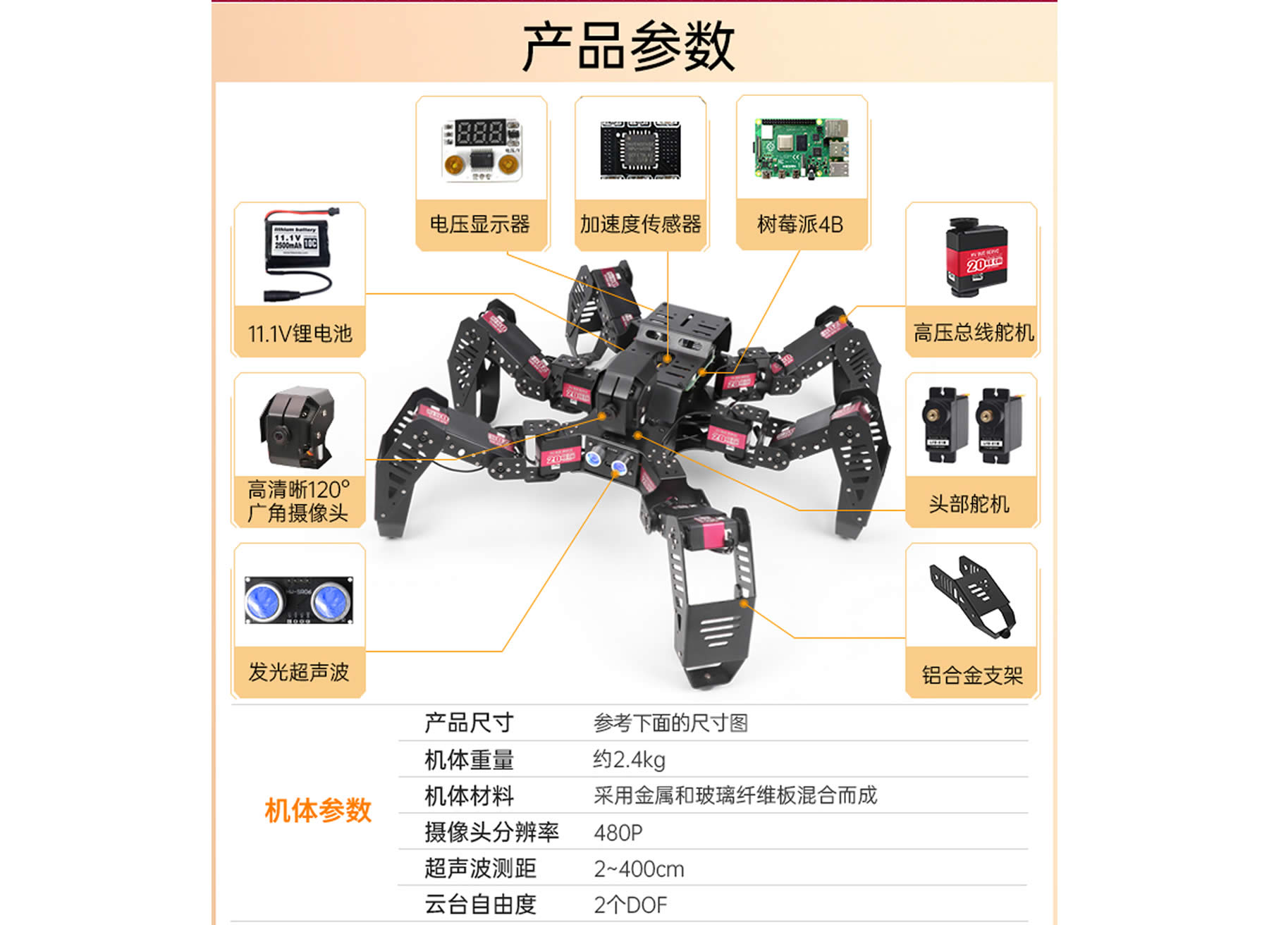 SpiderPi 智能(néng)视觉六足机器人