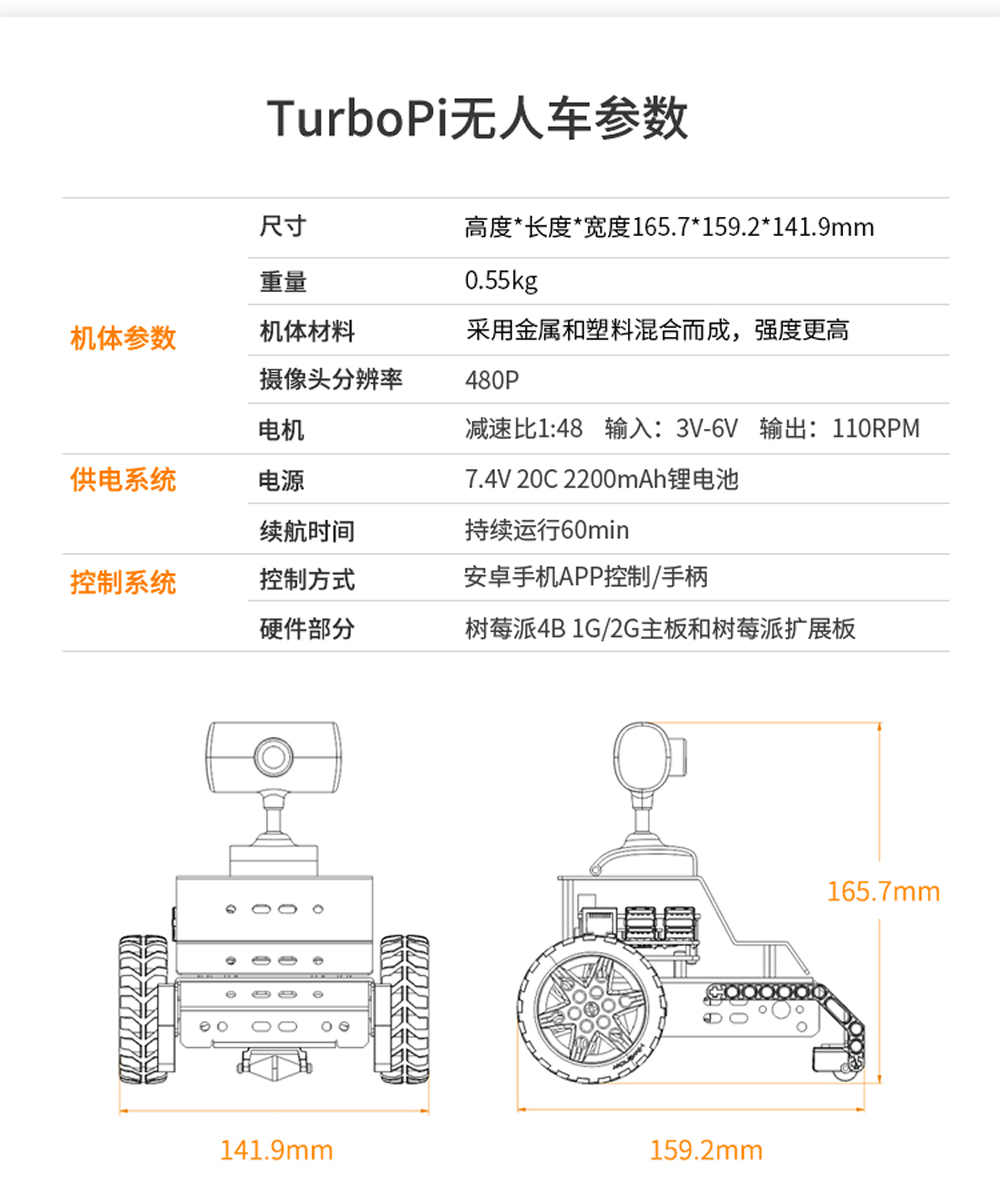 TurboPiAI视觉循迹无人車(chē)