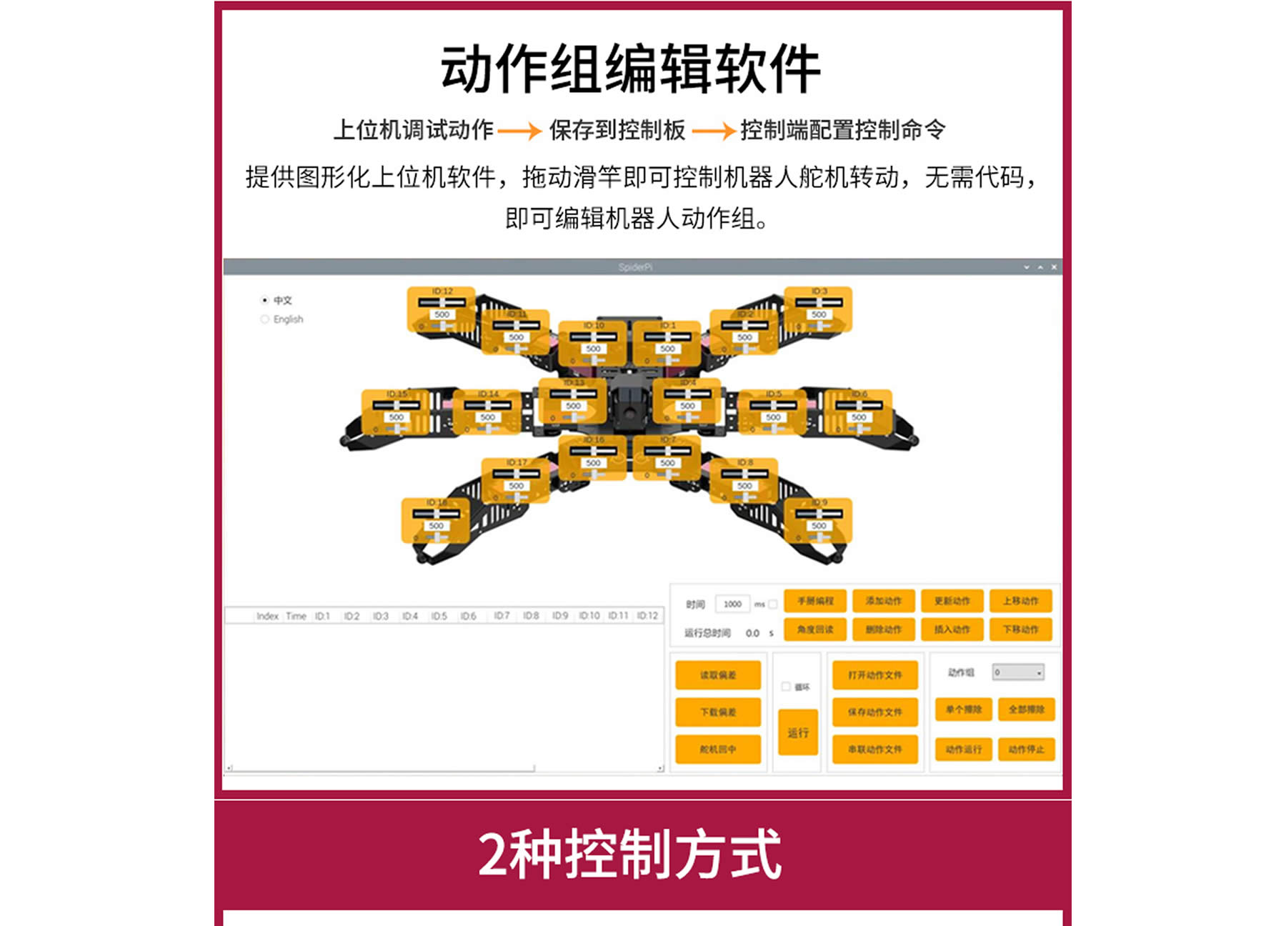 SpiderPi 智能(néng)视觉六足机器人