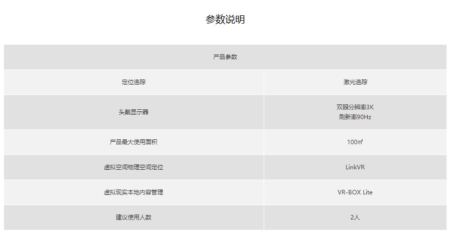 （硬件）G-SPACE臨境，沉浸式VR多(duō)人協同大空間顯示産(chǎn)品