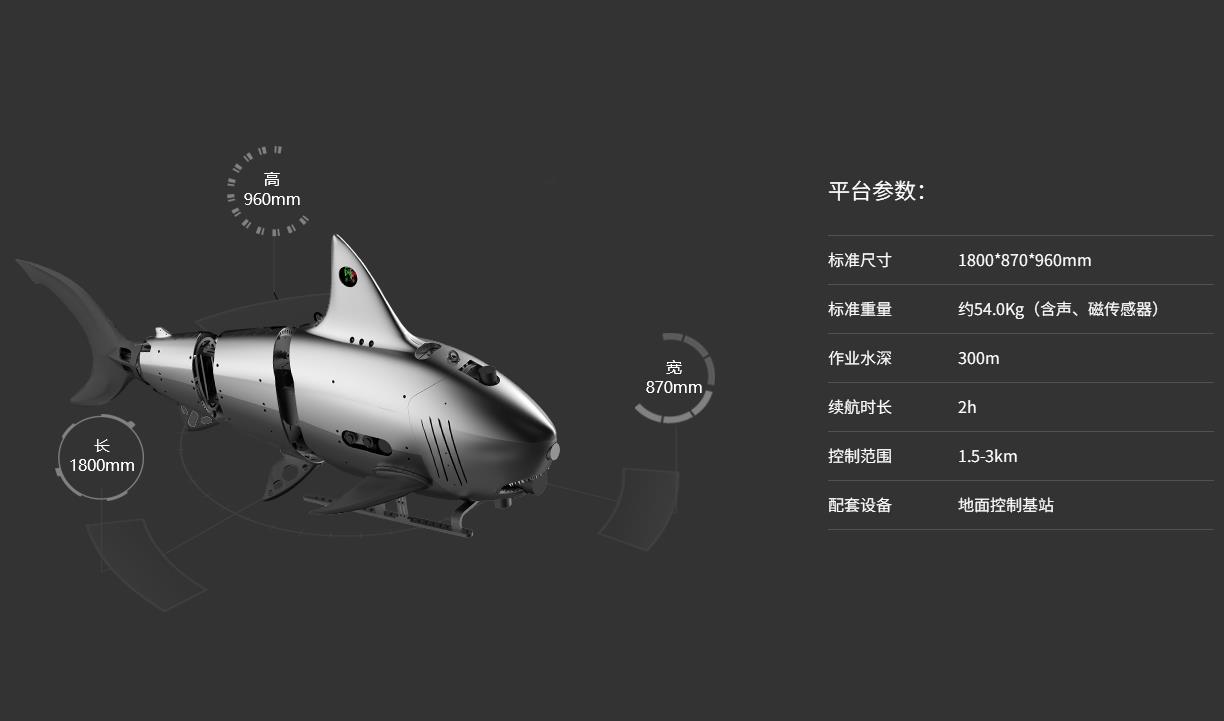 智能(néng)仿生鲨鱼深海潜航器ROBO-SHARK